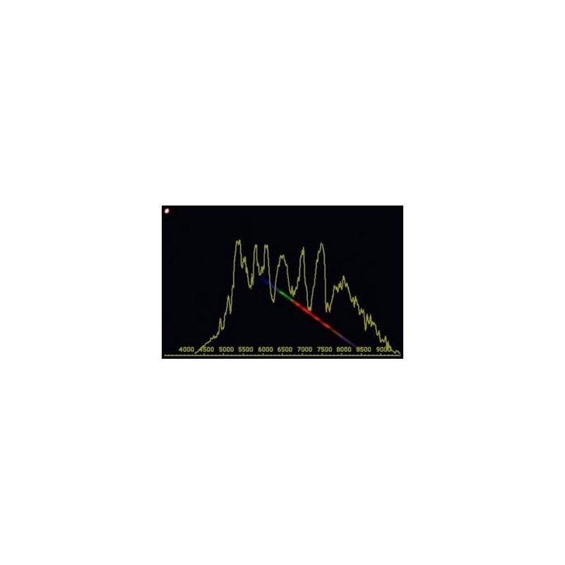 Paton Hawksley Spectroscope Star Analyser 100