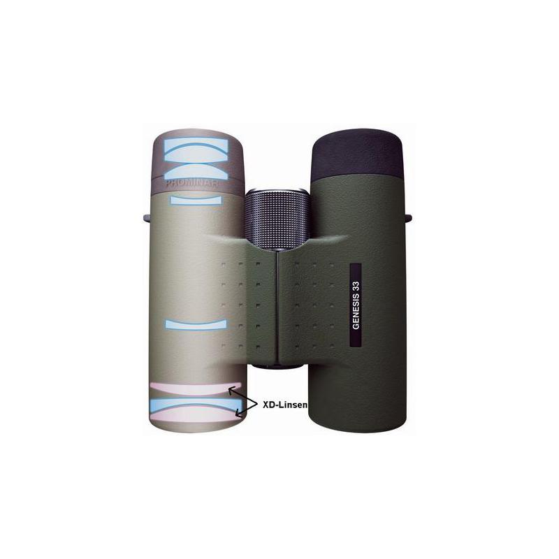 Kowa Binoculars Genesis 8x33