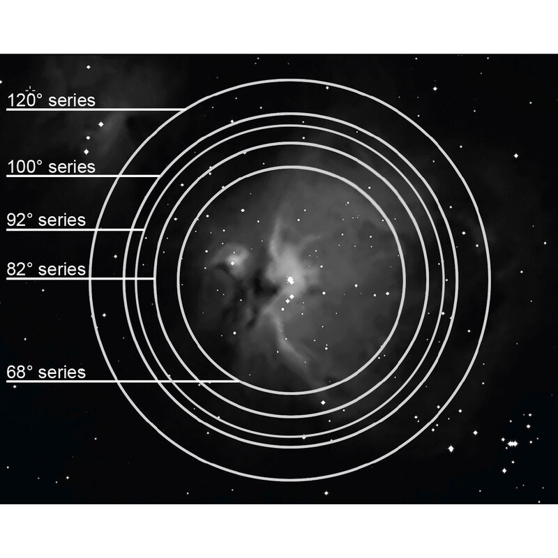 Explore Scientific Eyepiece 100° 9mm 2"