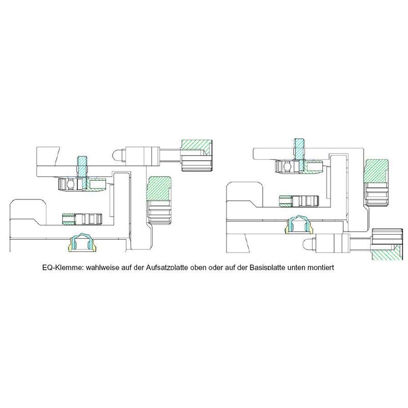 Baader Stronghold tangential assembly (black)