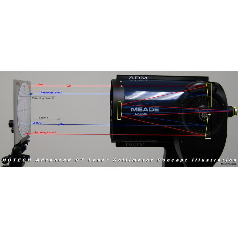 Hotech Colimador láser Advanced CT para enfocadores 1,25" con ajuste preciso