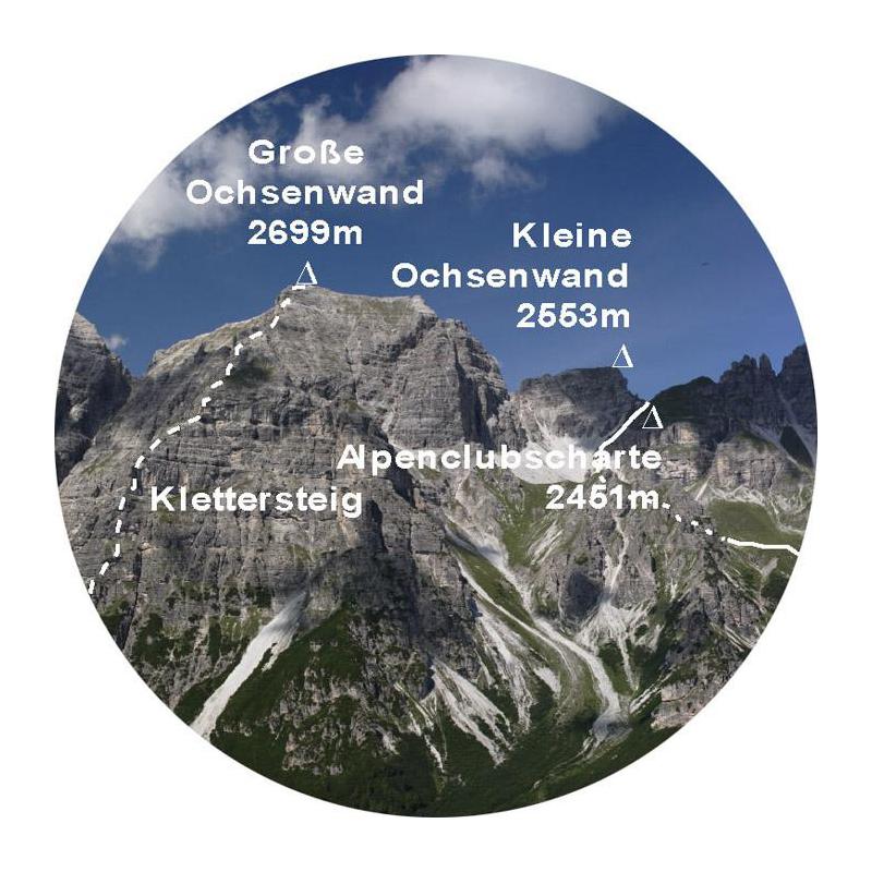 Cannocchiale Panoramico idee-Concept Viscope: Das intelligente Aussichtsfernrohr