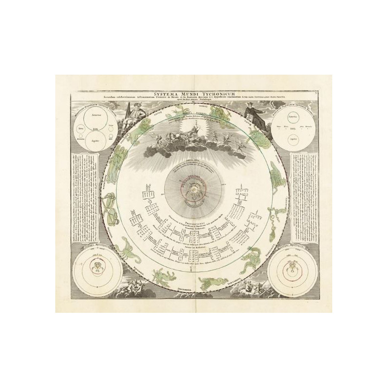 Albireo Reproduction 1742 Coelestis star atlas
