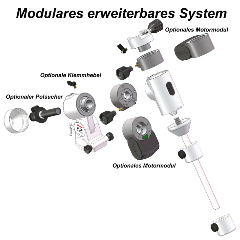 Vixen Mount Advanced Polaris AP