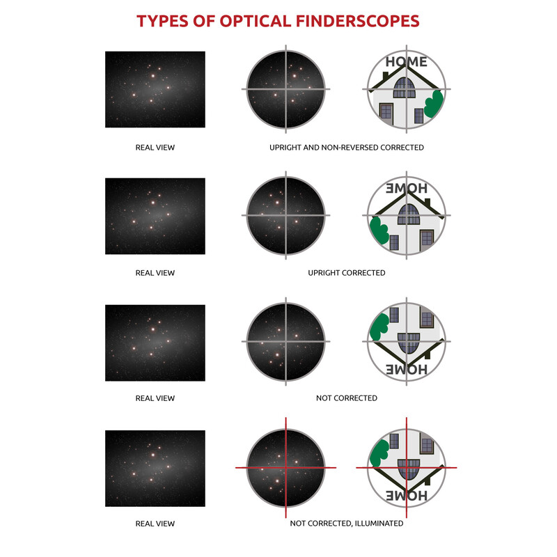 Omegon 6x30 finder scope, black