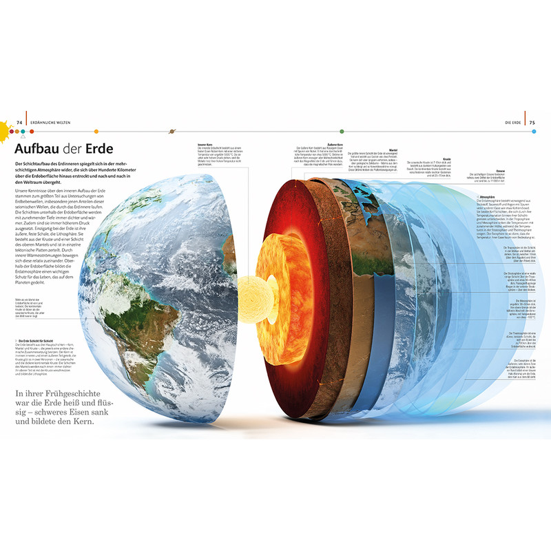 Dorling Kindersley Los planetas