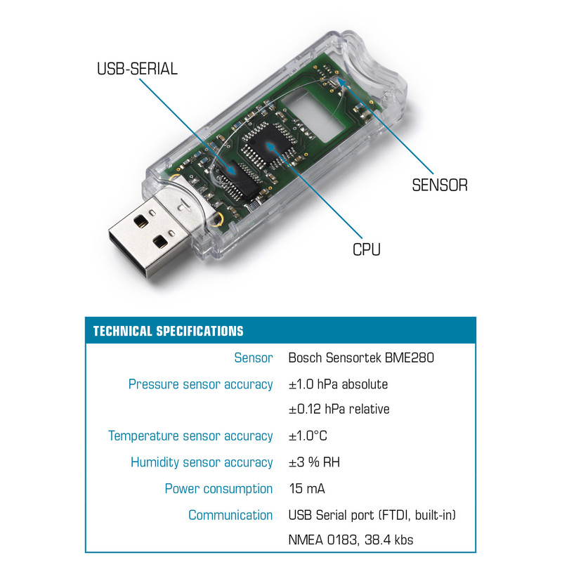 10Micron BlueAstro USB-weerstation
