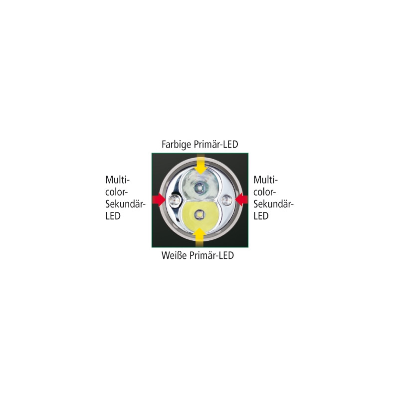 Nitecore Linterna Chameleon CG6 White/Green