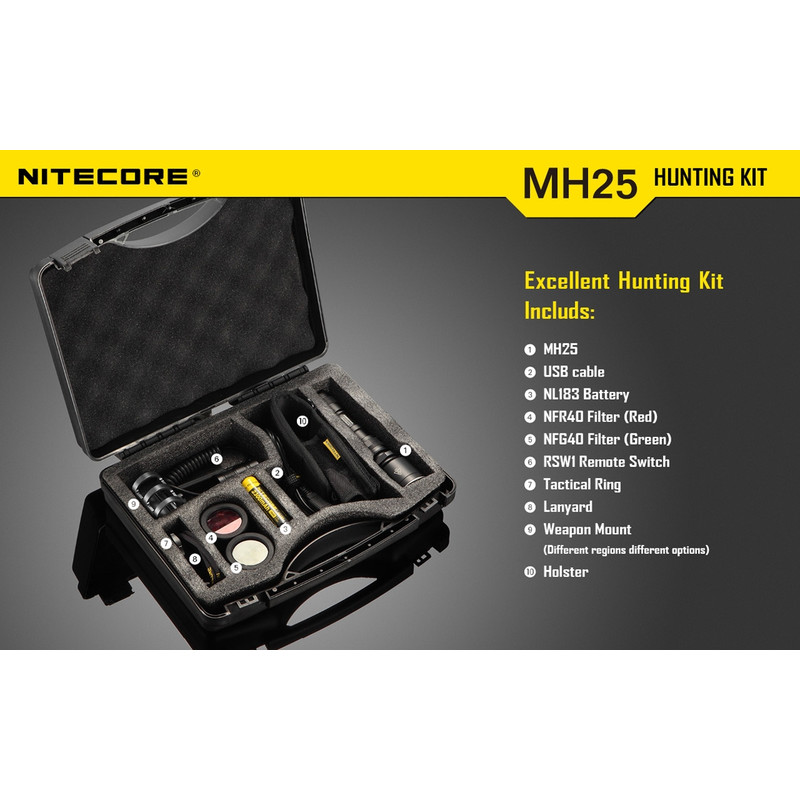 Nitecore MH-25 Hunting Kit torch