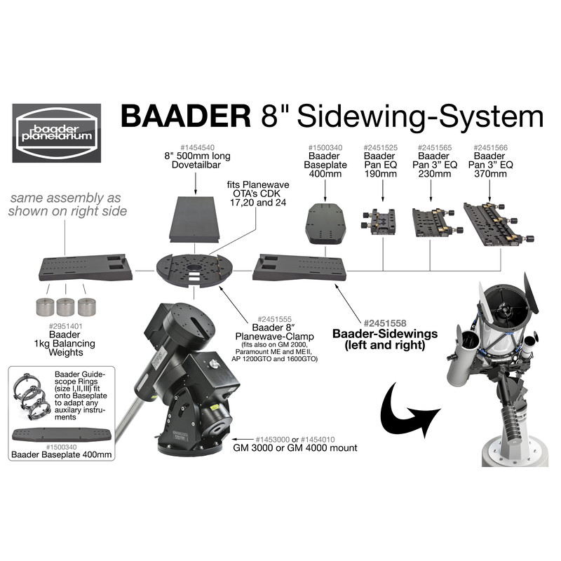 Baader Sidewing for 8″ Clamp