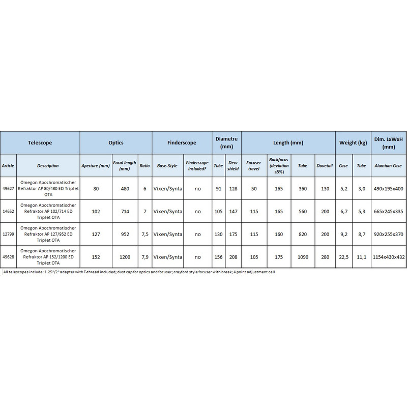 Omegon Apochromatic refractor Pro APO AP 102/714 ED Triplet OTA