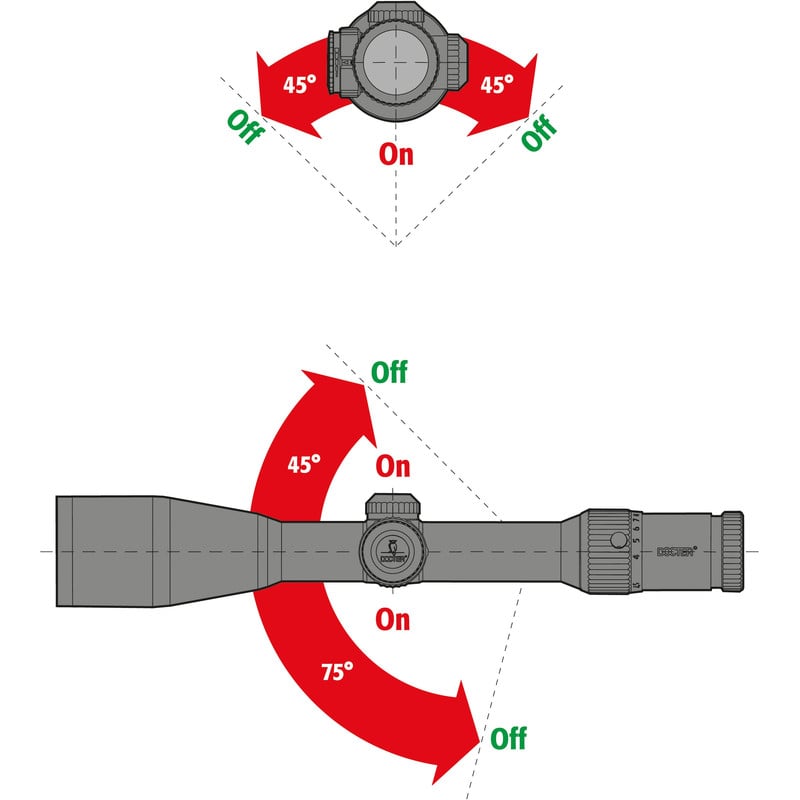 DOCTER Riflescope Comfort 1-4x24, Reticle: 0