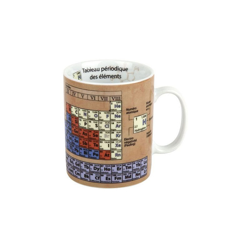 Könitz Beker Tasses Sciences Chimie