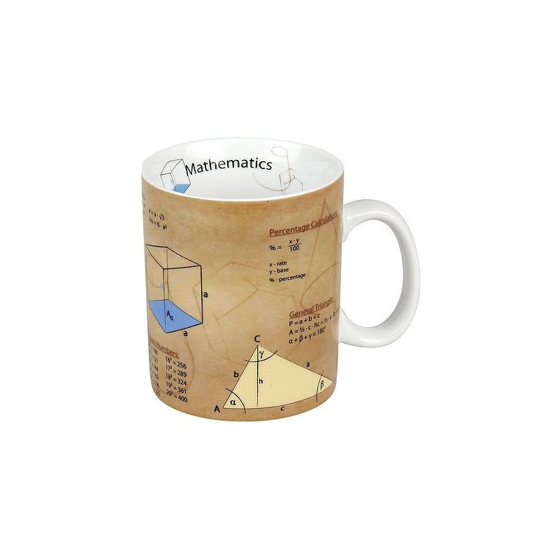 Könitz Cup Mugs of Knowledge Mathematics