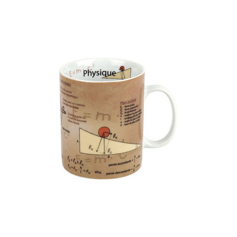 Könitz Tazza Tasses Sciences Physique