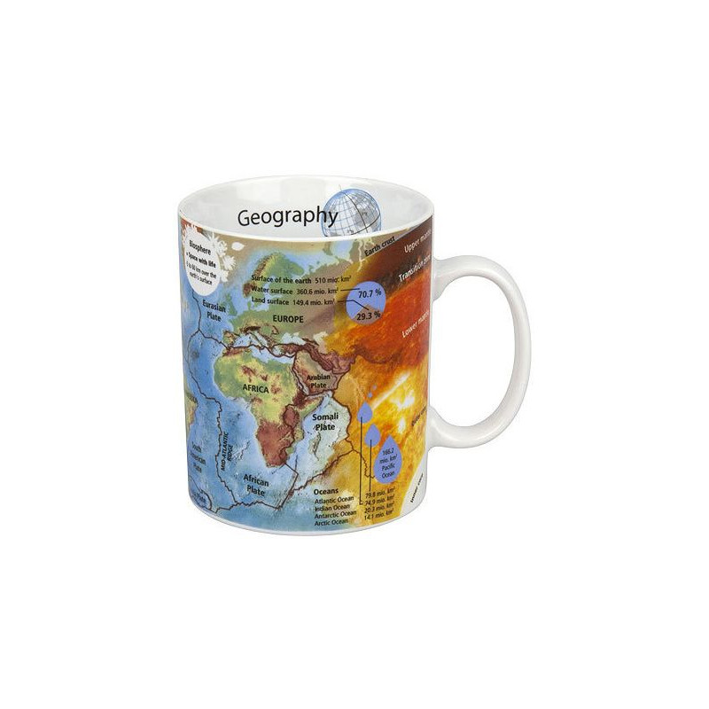 Könitz Cup Mugs of Knowledge Geography