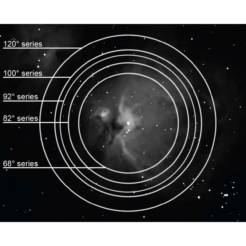 Explore Scientific 2", 100° argon-filled 5.5mm eyepiece