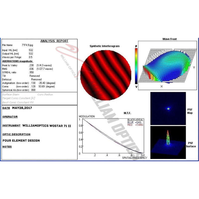 William Optics Apochromatic refractor AP 71/350 WO-Star 71 Gold OTA