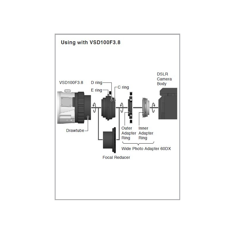 Vixen Adapter 60DX, compatibel met Canon EOS