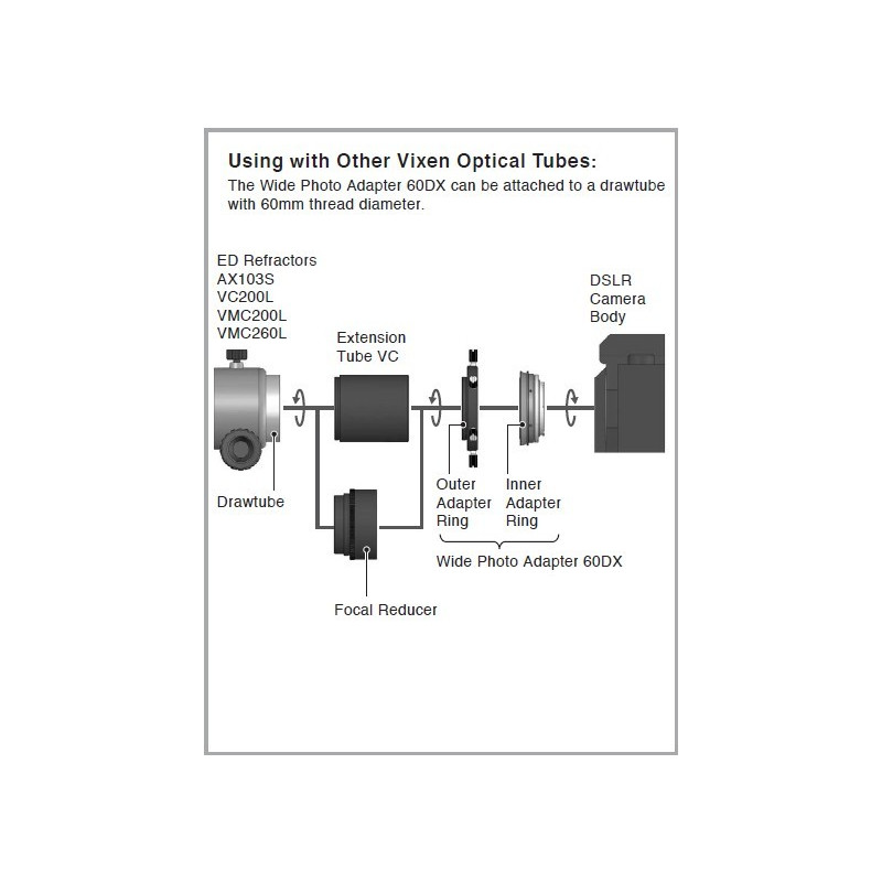 Vixen Camera adaptor Wide Photo Adapter 60DX compatible with Canon EOS