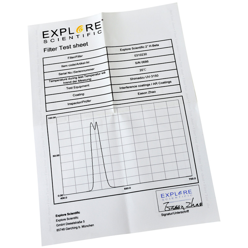 Explore Scientific Filters 2" H-Beta filter