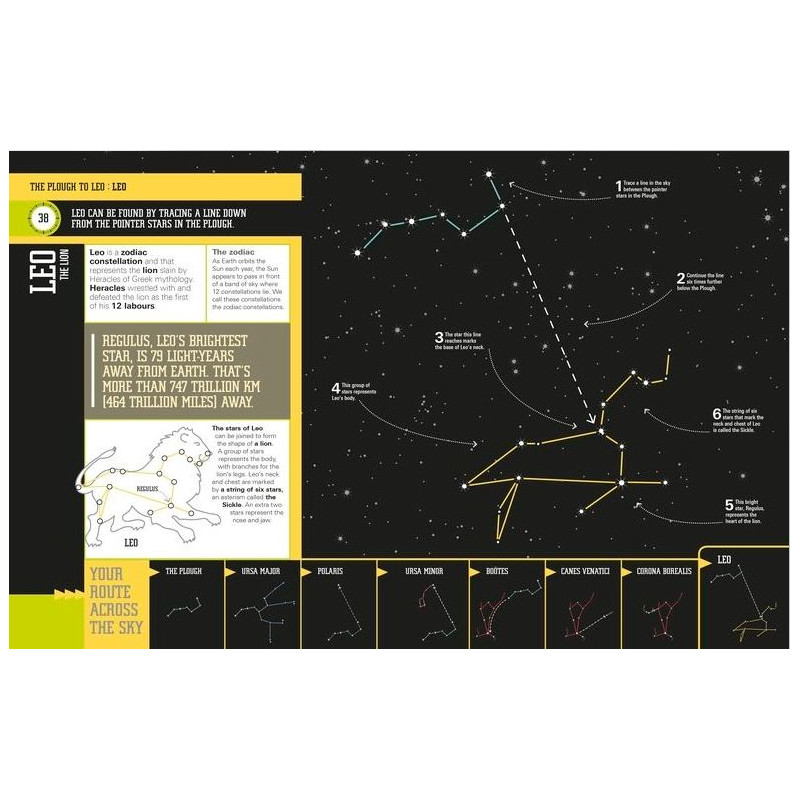 Dorling Kindersley StarFinder for Beginners