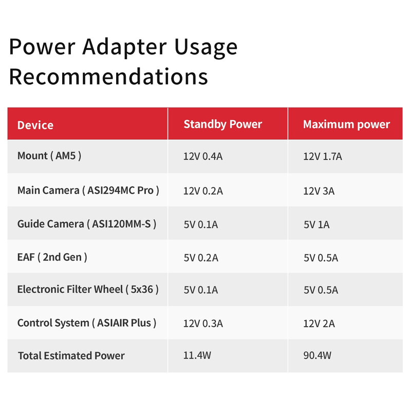 ZWO Power pack 12V 5A GB
