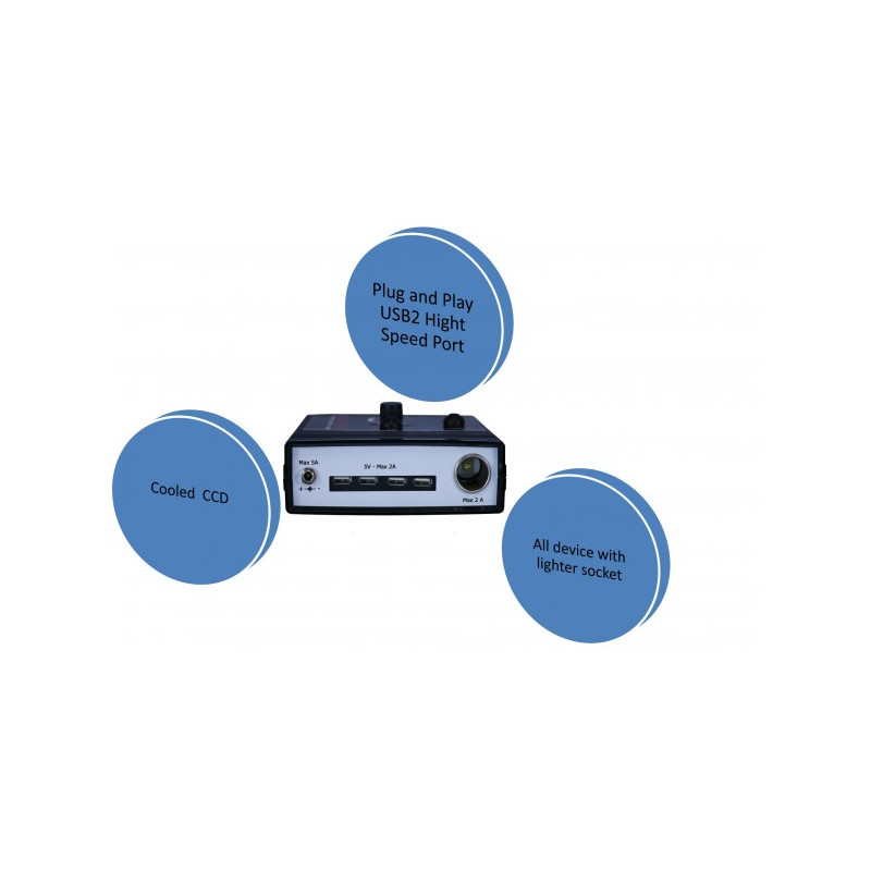 Geoptik Varius Power Distributor