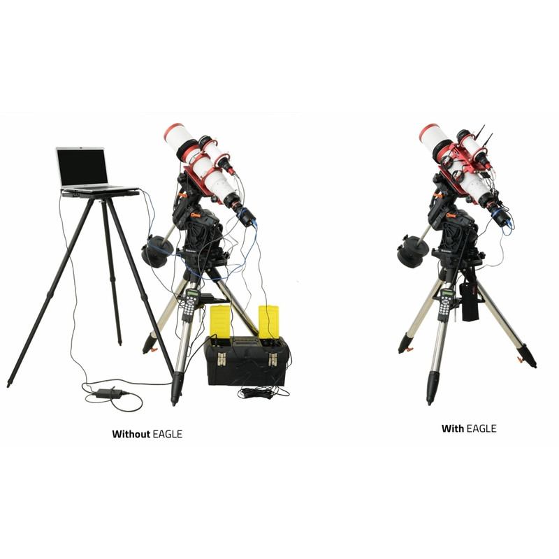 PrimaLuceLab Control Unit for Astrophotography EAGLE3 Q