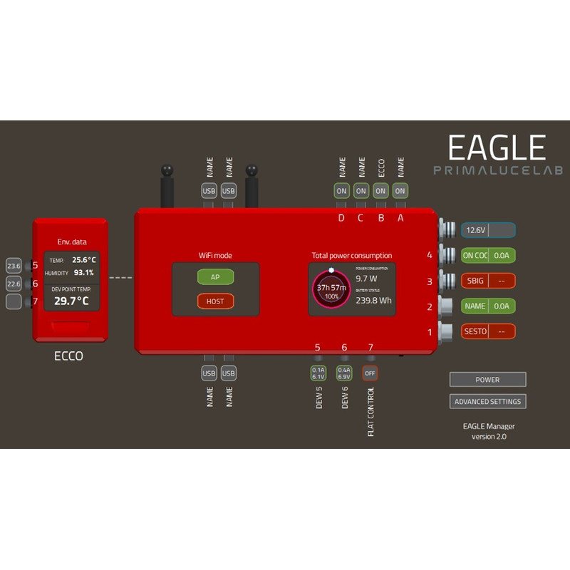 PrimaLuceLab Comandi ECCO modulo ambientale computerizzato per EAGLE