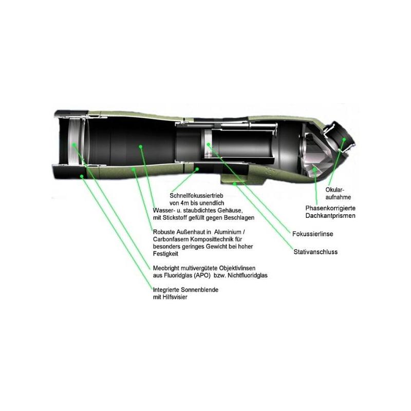 Meopta Spotting scope Meostar S1 75 HD 75mm, straight eyepiece