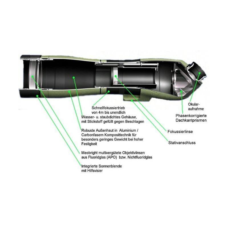 Meopta Spotting scope Meostar S1 75 HD, 75mm, angled eyepiece