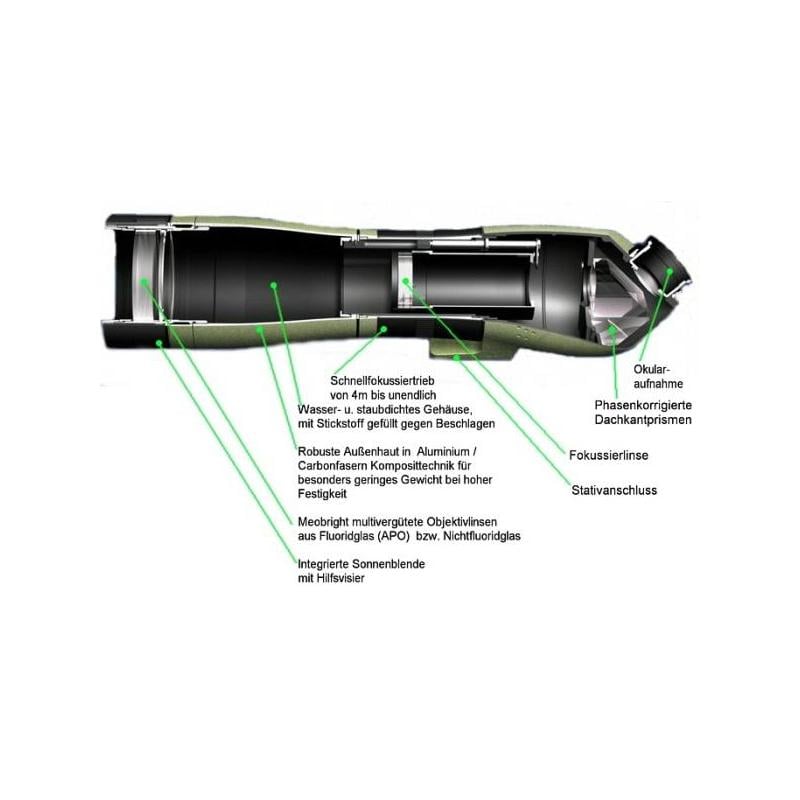 Meopta Spotting scope Meostar S1 75 HD, 75mm, angled eyepiece