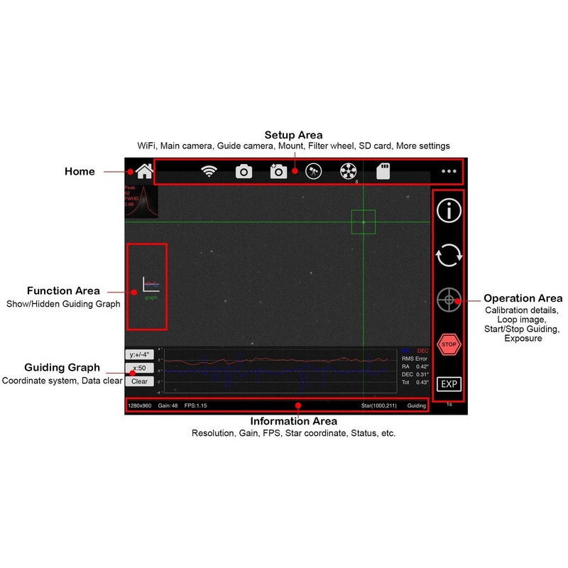 ZWO ASIAIR Astrofotografie-Computer