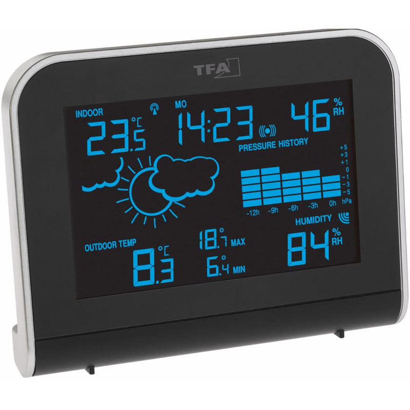 TFA Weather station Sphere