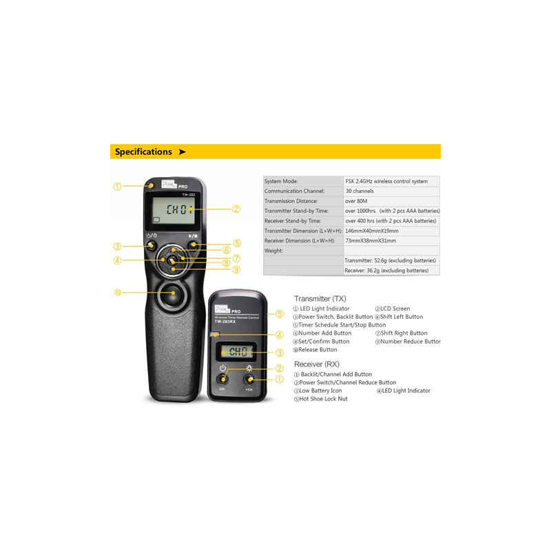 Pixel Timer radio senza fili TW-283/E3 per Canon