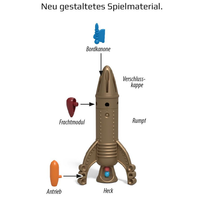 Kosmos Verlag Spiel Catan: Sternenfahrer