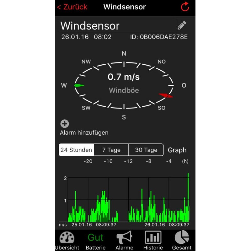 TFA WeatherHub Starter-Set with wireless wind meter