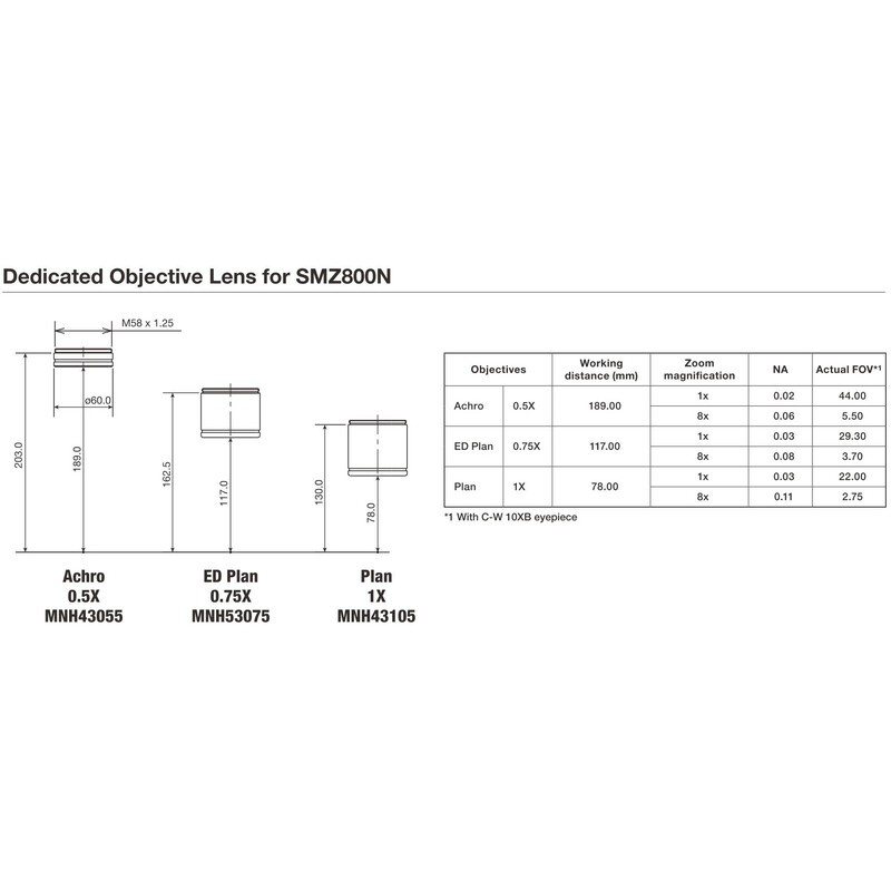 Nikon Eyepiece Plan-Achromat 0.5x -AA 189 mm