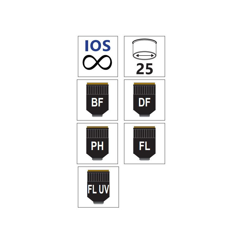 Optika Objective IOS LWD U-PLAN F PH 20x/0.45 - M-1177