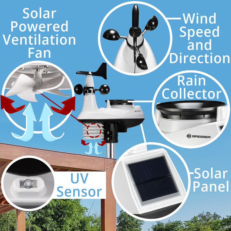 Bresser Weather station Professional rain gauge