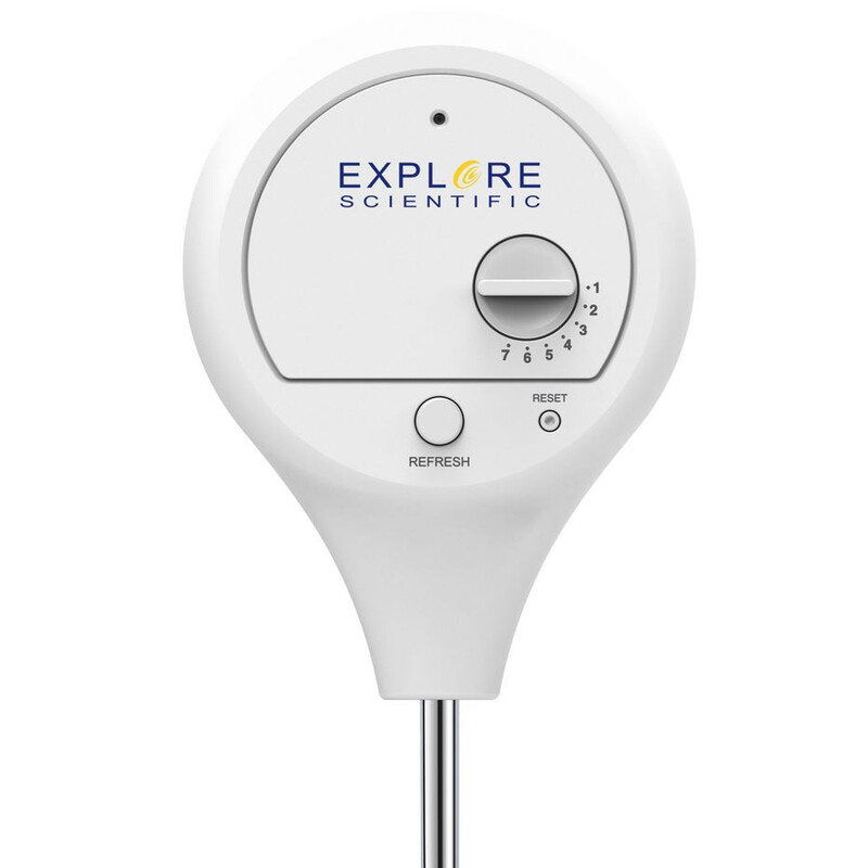 Explore Scientific Bodemvocht- en bodemtemperatuursensor