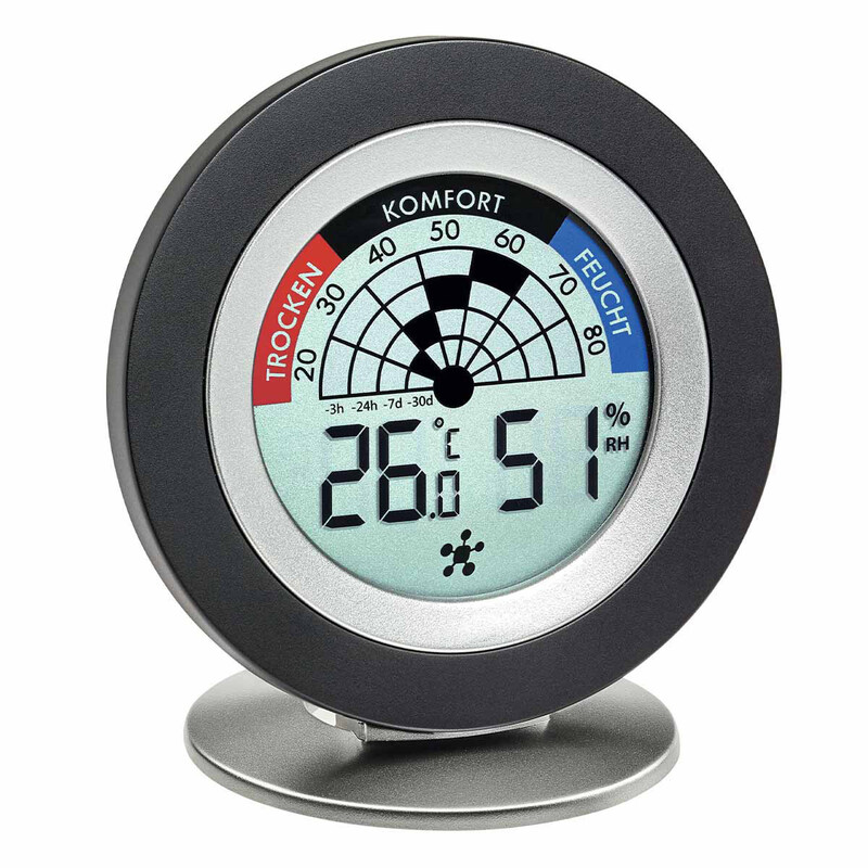 TFA Set for indoor climate monitoring with ventilation recommendation WEATHERHUB COSY RADAR