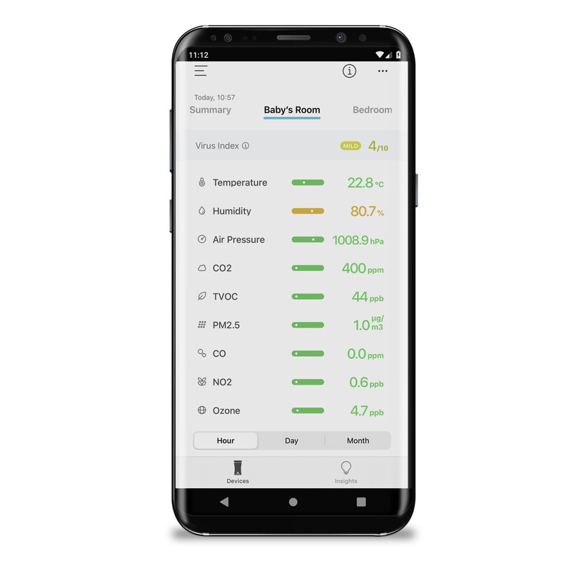 uHoo rilevatore smart di CO2 per ambienti 9 in 1 sensore misurazione virus index