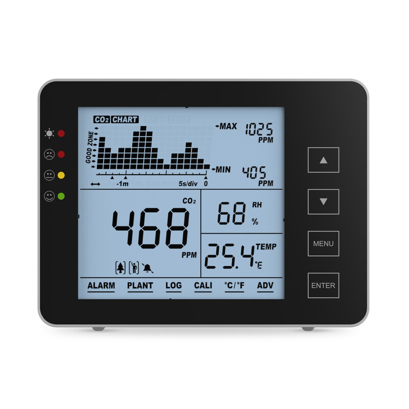 Seben 1200P B CO2 Monitor