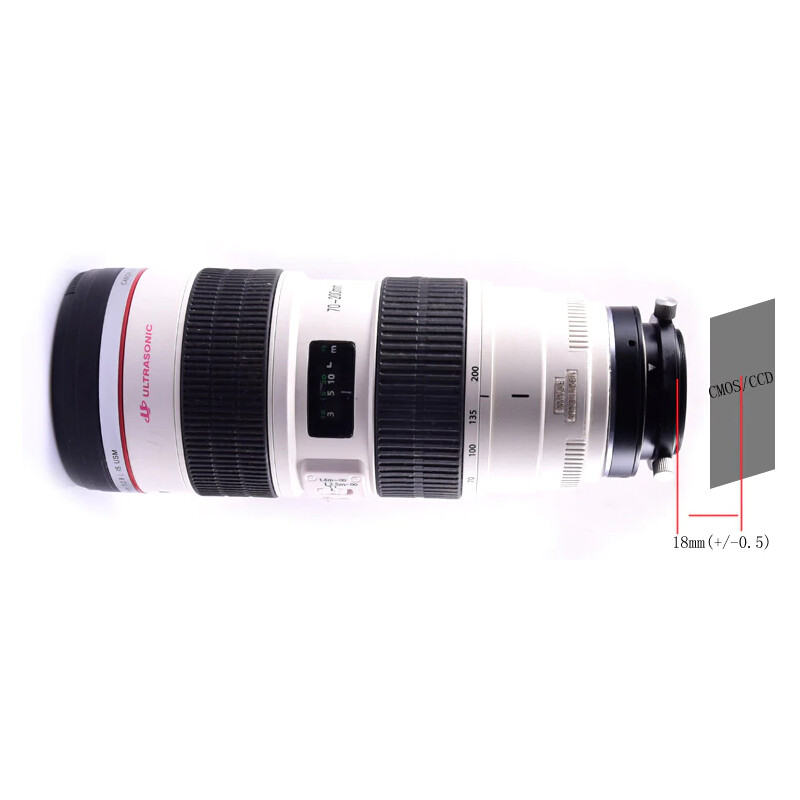 Artesky Adattatori M54 per obiettivi Canon EOS