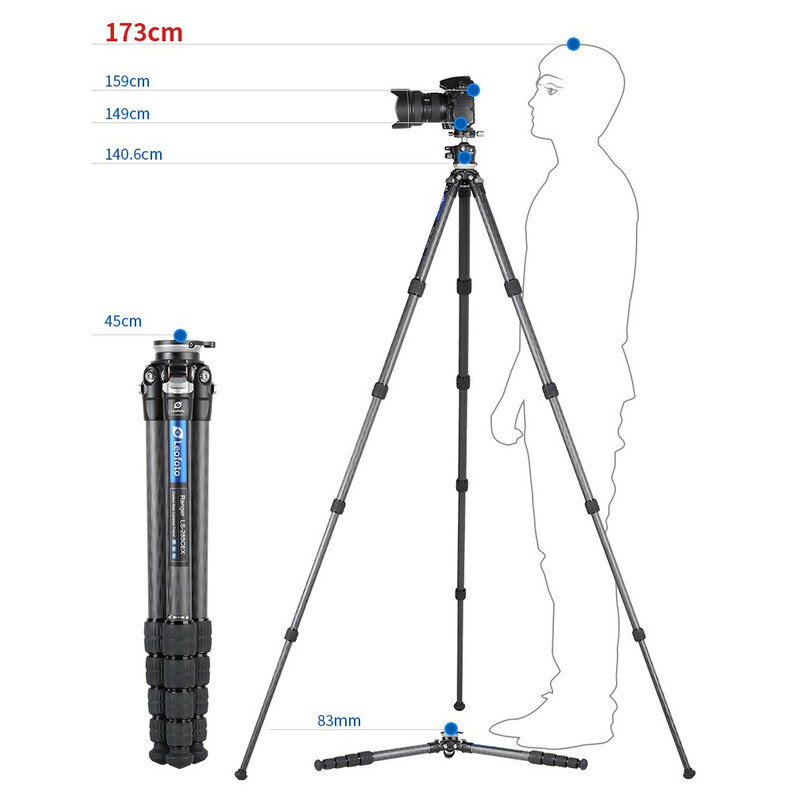 Leofoto Carbon tripod LS-255CEX Ranger mit Nivelliereinrichtung + Videoneiger BV-5