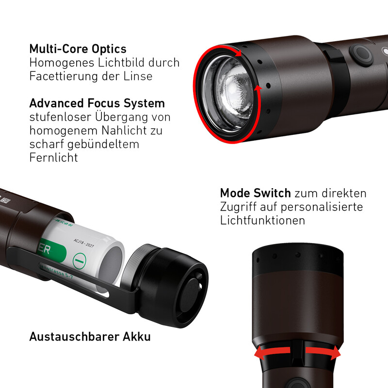 Linterna LED P6 Core LEDLENSER