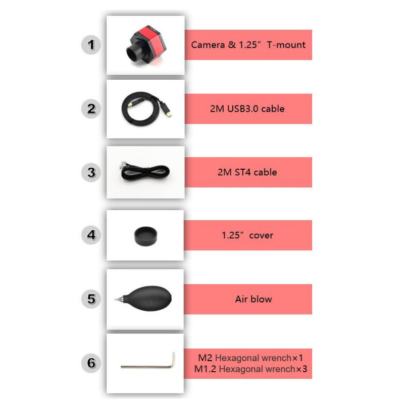 TS Optics Camera TS178M USB3.0 Mono
