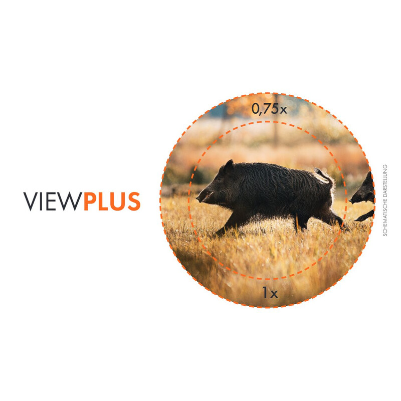 Swarovski Richtkijker Z8i 0,75-6x20 L 4A-IF